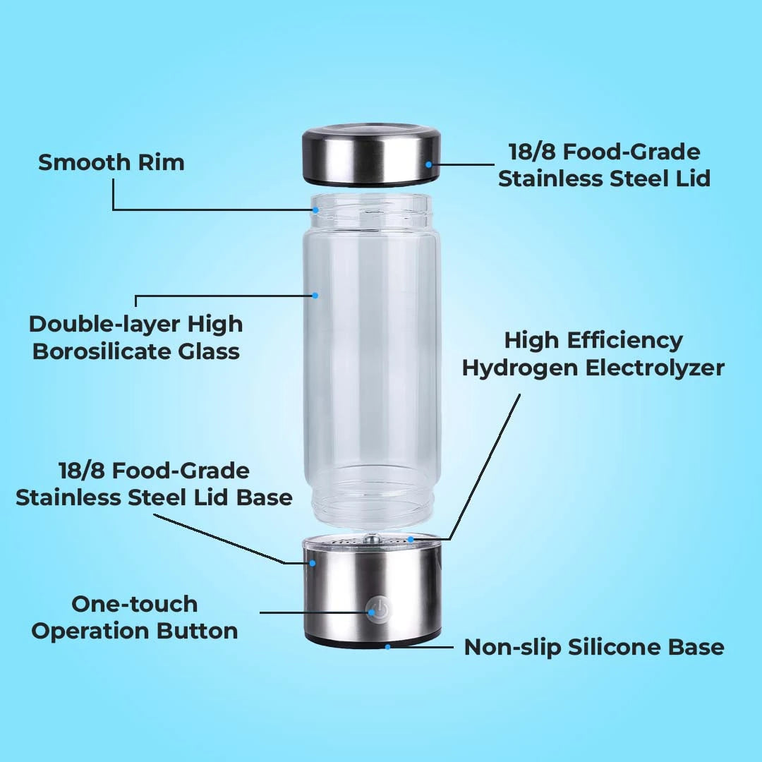 HydroZen H2O Energizer