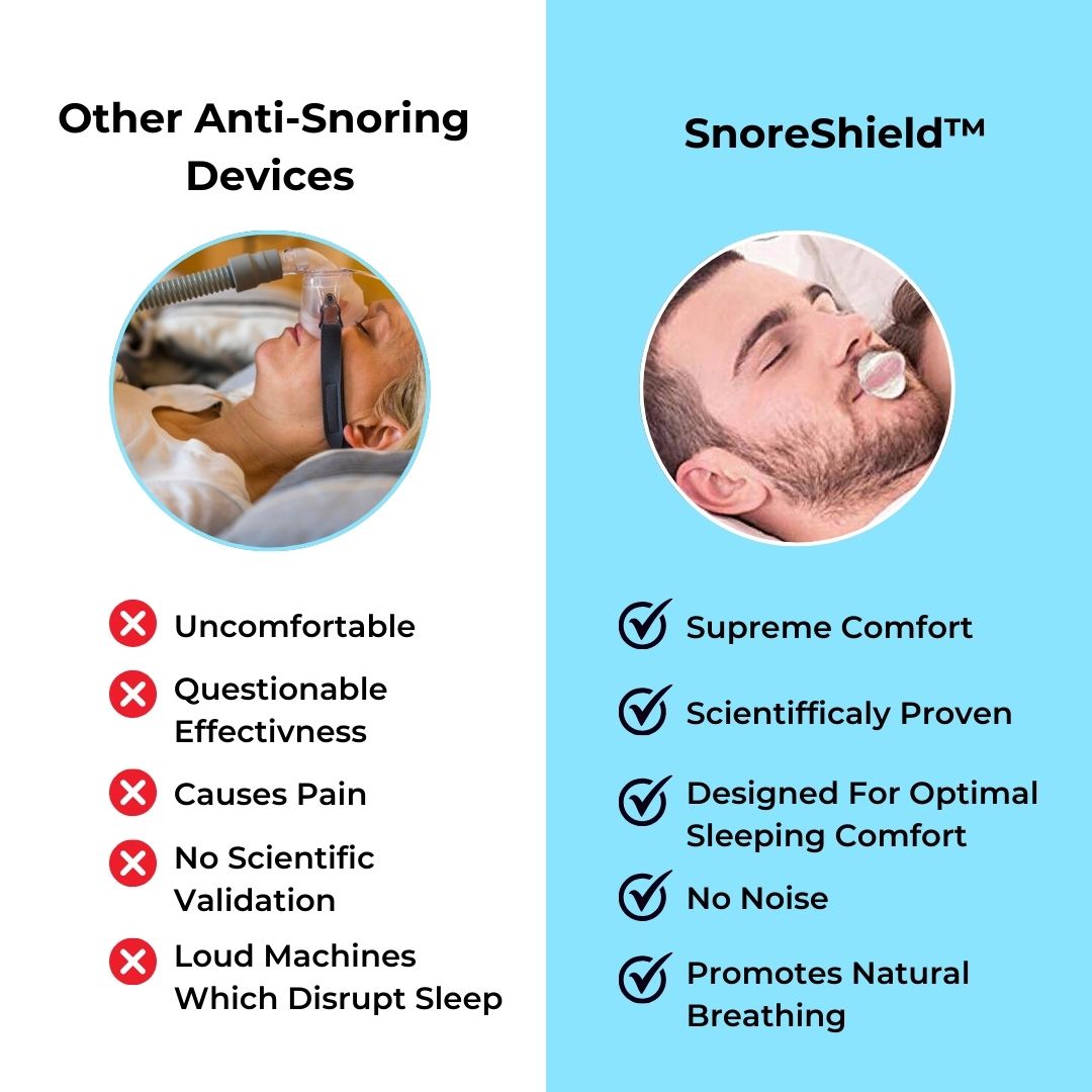 SilencePro Snore Stopper
